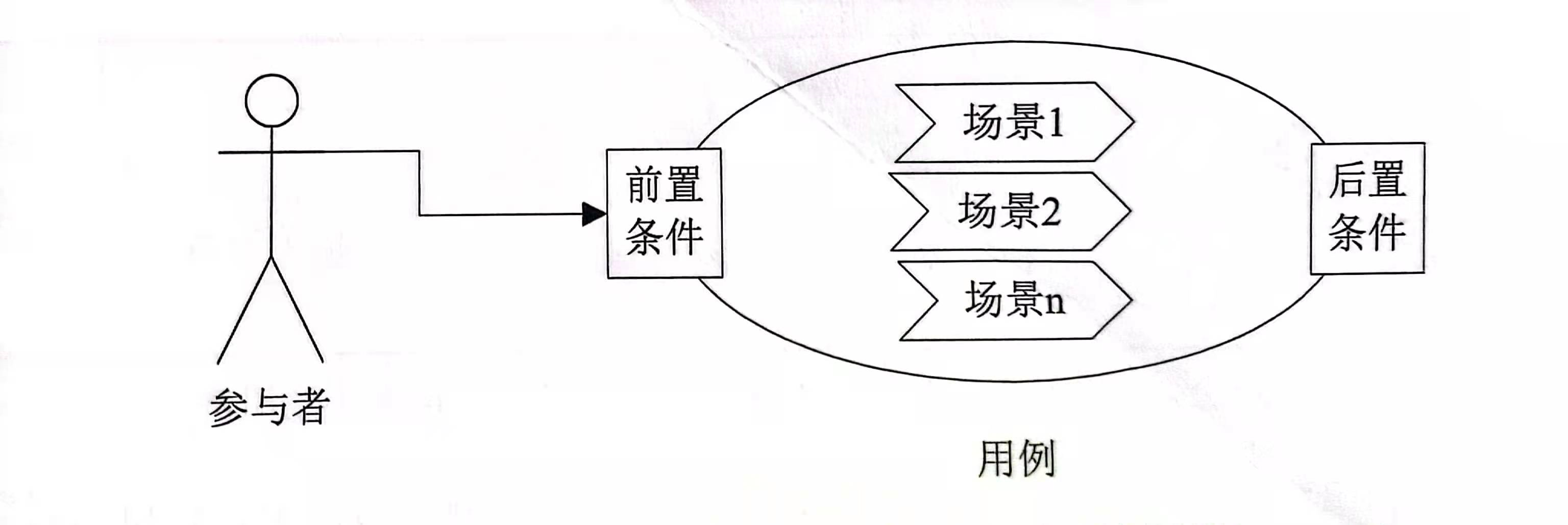 产品经理，产品经理网站